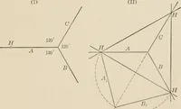 Picture 67 of 105 from Descriptive geometry for students in engineering science and architecture; a carefully graded course of instruction (1915), leaf 78