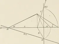 An illustration from Descriptive geometry for students in engineering science and architecture; a carefully graded course of instruction (1915)