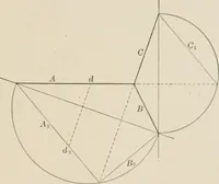 An illustration from Descriptive geometry for students in engineering science and architecture; a carefully graded course of instruction (1915)