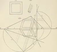 An illustration from Descriptive geometry for students in engineering science and architecture; a carefully graded course of instruction (1915)