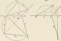 An illustration from Descriptive geometry for students in engineering science and architecture; a carefully graded course of instruction (1915)