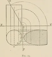 An illustration from Descriptive geometry for students in engineering science and architecture; a carefully graded course of instruction (1915)