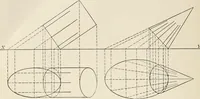An illustration from Descriptive geometry for students in engineering science and architecture; a carefully graded course of instruction (1915)