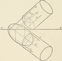 An illustration from Descriptive geometry for students in engineering science and architecture; a carefully graded course of instruction (1915)