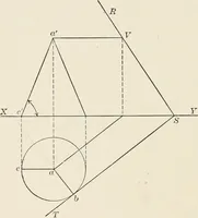 An illustration from Descriptive geometry for students in engineering science and architecture; a carefully graded course of instruction (1915)