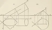 Picture 83 of 105 from Descriptive geometry for students in engineering science and architecture; a carefully graded course of instruction (1915), leaf 95