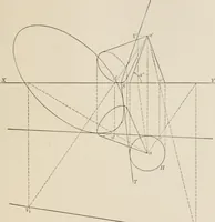 An illustration from Descriptive geometry for students in engineering science and architecture; a carefully graded course of instruction (1915)