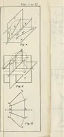 An illustration from Descriptive geometry; with numerous problems and practical applications (1922)