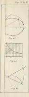 An illustration from Descriptive geometry; with numerous problems and practical applications (1922)
