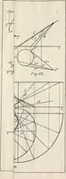 An illustration from Descriptive geometry; with numerous problems and practical applications (1922)