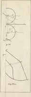 An illustration from Descriptive geometry; with numerous problems and practical applications (1922)