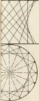 An illustration from Descriptive geometry; with numerous problems and practical applications (1922)
