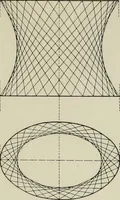 An illustration from Descriptive geometry; with numerous problems and practical applications (1922)