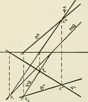 An illustration from Descriptive geometry (1918)