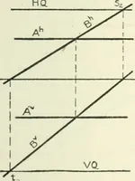 An illustration from Descriptive geometry (1918)