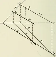 An illustration from Descriptive geometry (1918)