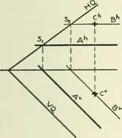 An illustration from Descriptive geometry (1918)