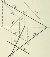 An illustration from Descriptive geometry (1918)