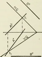 An illustration from Descriptive geometry (1918)