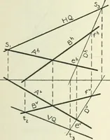 An illustration from Descriptive geometry (1918)