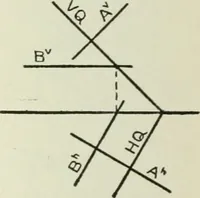 An illustration from Descriptive geometry (1918)