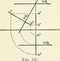 An illustration from Descriptive geometry (1918)