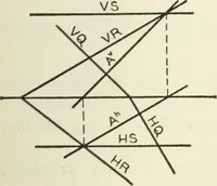 An illustration from Descriptive geometry (1918)