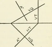 An illustration from Descriptive geometry (1918)