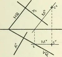An illustration from Descriptive geometry (1918)