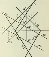 An illustration from Descriptive geometry (1918)