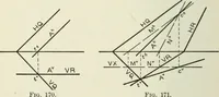 An illustration from Descriptive geometry (1918)