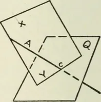 An illustration from Descriptive geometry (1918)