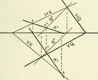 An illustration from Descriptive geometry (1918)