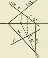 An illustration from Descriptive geometry (1918)