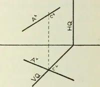 An illustration from Descriptive geometry (1918)