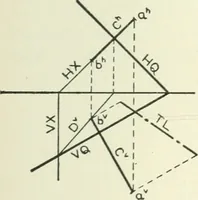 An illustration from Descriptive geometry (1918)