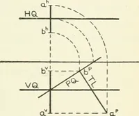 An illustration from Descriptive geometry (1918)