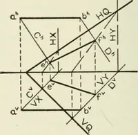 An illustration from Descriptive geometry (1918)