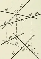 An illustration from Descriptive geometry (1918)