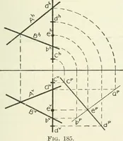 An illustration from Descriptive geometry (1918)