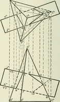 An illustration from Descriptive geometry (1918)