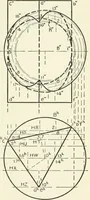 An illustration from Descriptive geometry (1918)