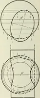 An illustration from Descriptive geometry (1918)