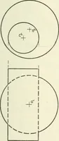 An illustration from Descriptive geometry (1918)