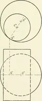 An illustration from Descriptive geometry (1918)