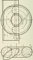 An illustration from Descriptive geometry (1918)