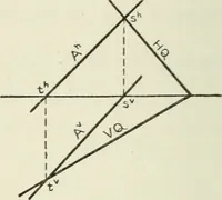 An illustration from Descriptive geometry (1918)