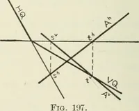 An illustration from Descriptive geometry (1918)