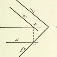 An illustration from Descriptive geometry (1918)