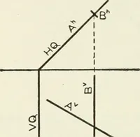 An illustration from Descriptive geometry (1918)
